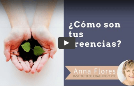 Cómo son tus creencias